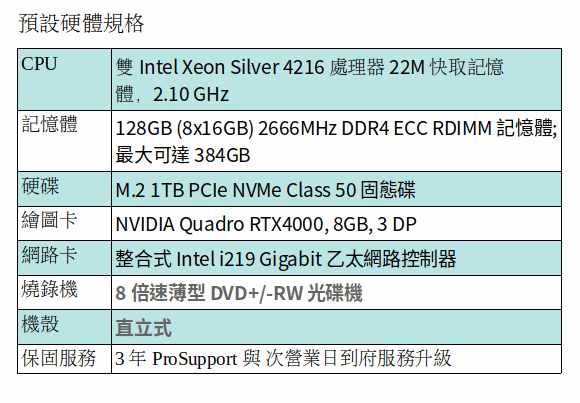 DELL Precision 7820 工作站 (XEON SILVER 4216*2/128GB RAM/1TB SSD/RTX4000) DELL Precision 7820 工作站 (XEON SILVER 4216*2/128GB RAM/1TB SSD/RTX4000)