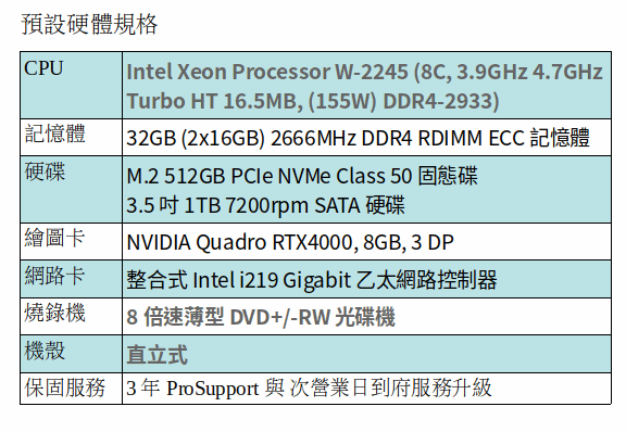 DELL Precision 5820 工作站 (XEON W-2245/32GB RAM/512GB SSD+1TB SATA/QUADRO RTX4000) DELL Precision 5820 工作站 (XEON W-2245/32GB RAM/512GB SSD+1TB SATA/QUADRO RTX4000)