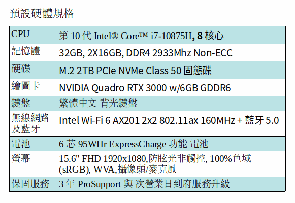 DELL Precision 7550 行動工作站 (I7-10875H/32GB/2TB SSD/RTX3000/15.6吋 FHD) DELL Precision 7550 行動工作站 (I7-10875H/32GB/2TB SSD/RTX3000/15.6吋 FHD)