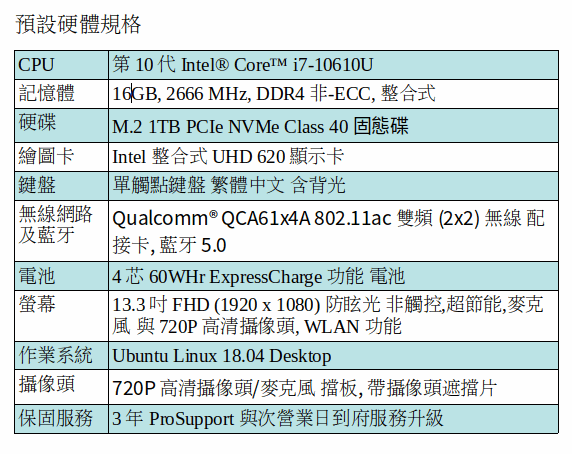 DELL Latitude 5310 Ubuntu Linux 筆電 DELL Latitude 5310 Ubuntu Linux 筆電
