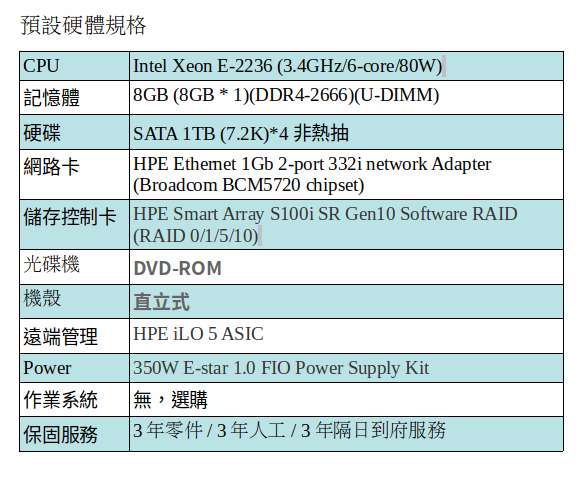 HPE ML30G10 伺服器 (XEON E-2236/8GB RAM/1TB HD*4 非熱抽)