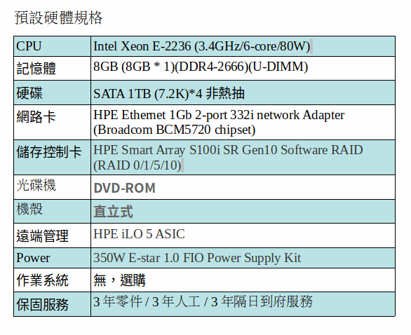 HPE ML30G10 伺服器 (XEON E-2236/8GB RAM/1TB HD*4 非熱抽) HPE ML30G10 伺服器 (XEON E-2236/8GB RAM/1TB HD*4 非熱抽)