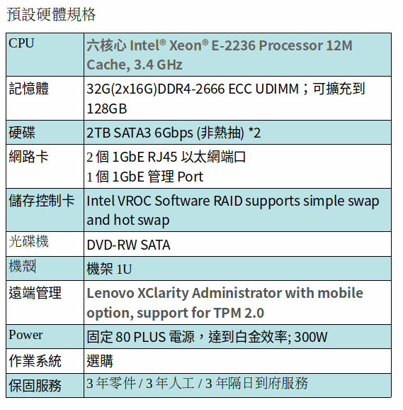 Lenovo SR250 伺服器/E-2236/32GB/LFF 2Tx2/XCC Ent/300W/3Y Lenovo SR250 伺服器/E-2236/32GB/LFF 2Tx2/XCC Ent/300W/3Y