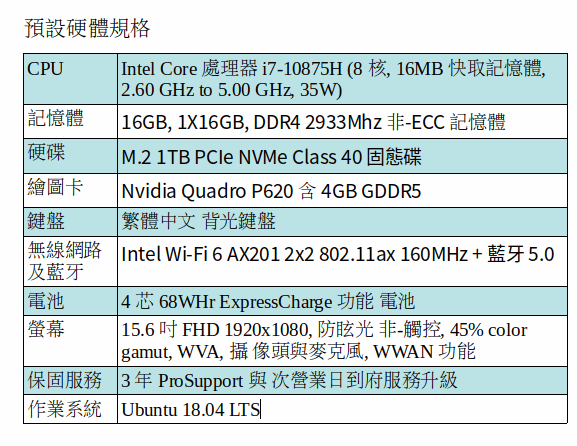 DELL Precision 3551 行動工作站 (I7-10750H/32GB/512MB SSD/P620/15.6吋 FHD/Win10 Pro) DELL Precision 3551 行動工作站 (I7-10750H/32GB/512MB SSD/P620/15.6吋 FHD/Win10 Pro)
