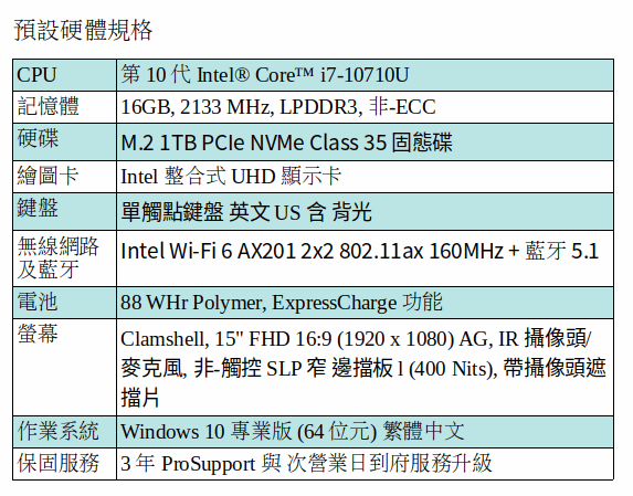 DELL Latitude 9510 Ubuntu Linux 筆電 (I7-10710U/16GB/1TB SSD/15吋 FHD) DELL Latitude 9510 Ubuntu Linux 筆電 (I7-10710U/16GB/1TB SSD/15吋 FHD)