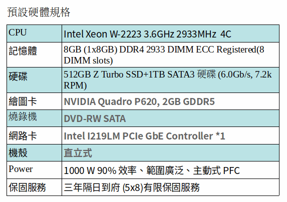 HP Z4G4 工作站 (W-2223/8GB RAM/512G SSD+1TB SATA/P620)