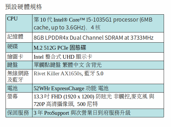 DELL XPS 9300 筆電 ( i5-1035G1/8GB/512G SSD/13.3 吋 FHD) DELL XPS 9300 筆電 ( i5-1035G1/8GB/512G SSD/13.3 吋 FHD)