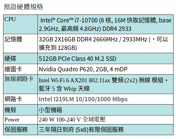 DELL Precision 3240 工作站 (I7-10700 /32GB/512GB SSD/QUADRO P620) DELL Precision 3240 工作站 (I7-10700 /32GB/512GB SSD/QUADRO P620)