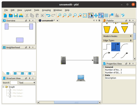 yED flowchart yED flowchart
