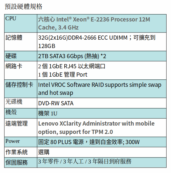 Lenovo SR250 伺服器/E-2236/32GB/LFF 2Tx2/XCC Ent/300W/3Y