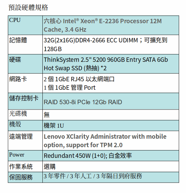 Lenovo SR250 伺服器/E-2236/32GB/SFF 960G SSDx2/RAID 530‑8i,/XCC Ent/450W/3Y Lenovo SR250 伺服器/E-2236/32GB/SFF 960G SSDx2/RAID 530‑8i,/XCC Ent/450W/3Y