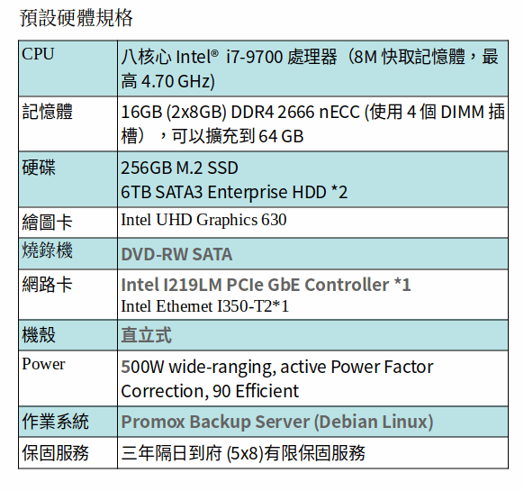 Proxmox Backup Server (i7-9700/8GB*2/256GB SSD+6TB*2)