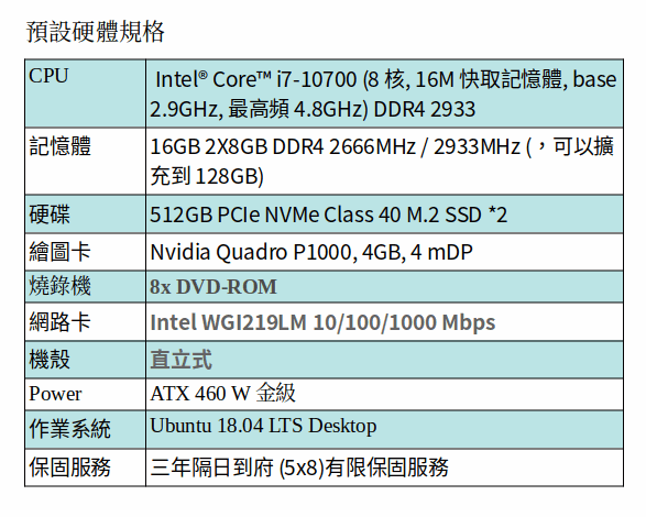 DELL Precision 3640 工作站 (I7-10700 /16GB/512GB SSD*2/QUADRO P1000/Ubuntu Linux) DELL Precision 3640 工作站 (I7-10700 /16GB/512GB SSD*2/QUADRO P1000/Ubuntu Linux)