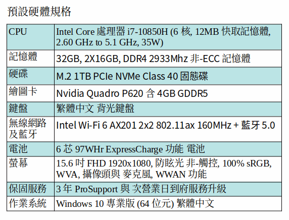 DELL Precision 3551 行動工作站 (I7-10850H/32GB/1TB SSD/P620/15.6吋 FHD/Win10 Pro) DELL Precision 3551 行動工作站 (I7-10850H/32GB/1TB SSD/P620/15.6吋 FHD/Win10 Pro)