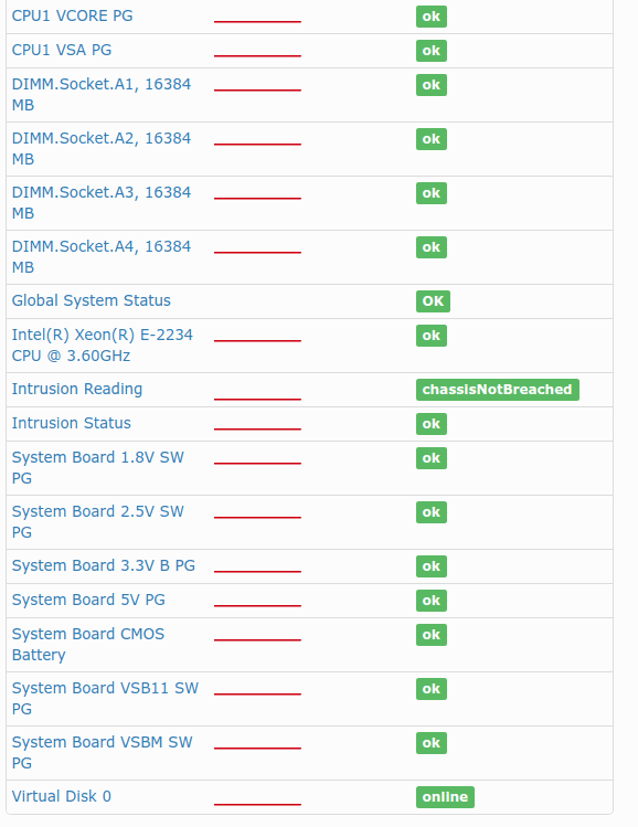 使用LibreNMS 將 DELL IDRAC 的 SNMP 資訊帶入