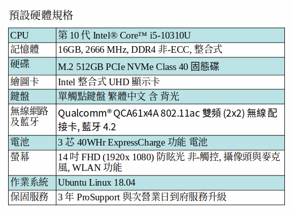 DELL Latitude 3410 Ubuntu Linux 筆電 (I5-10310U/16GB/512GB SSD/14吋 FHD) DELL Latitude 3410 Ubuntu Linux 筆電 (I5-10310U/16GB/512GB SSD/14吋 FHD)