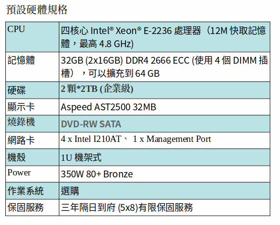 ASUS RS100-E10-PI2 伺服器 (XEON E-2236/16GB*2 RAM/2TB*2) ASUS RS100-E10-PI2 伺服器 (XEON E-2236/16GB*2 RAM/2TB*2)