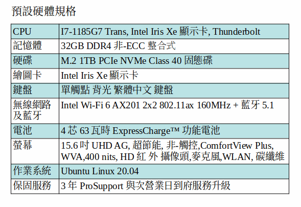 DELL Latitude 7520 Ubuntu Linux 筆電 (I7-1185G7/32GB/1TB SSD/15吋 UHD) DELL Latitude 7520 Ubuntu Linux 筆電 (I7-1185G7/32GB/1TB SSD/15吋 UHD)
