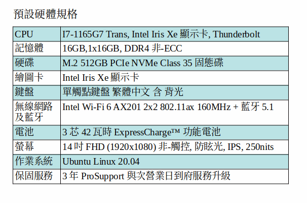 DELL Latitude 5420 Ubuntu Linux 筆電 (I7-1165G7/16GB/512G SSD/14吋 FHD) DELL Latitude 5420 Ubuntu Linux 筆電 (I7-1165G7/16GB/512G SSD/14吋 FHD)