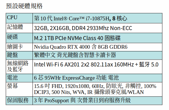 DELL Precision 7550 行動工作站 (I7-10875H/32GB/1TB SSD/RTX4000/15.6吋 FHD) DELL Precision 7550 行動工作站 (I7-10875H/32GB/1TB SSD/RTX4000/15.6吋 FHD)