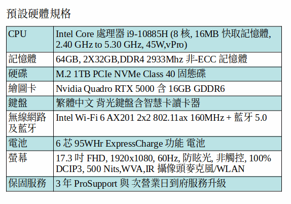 DELL Precision 7750 行動工作站 (I9-10885H/64GB/1TB SSD/RTX5000/17.3吋 FHD) DELL Precision 7750 行動工作站 (I9-10885H/64GB/1TB SSD/RTX5000/17.3吋 FHD)
