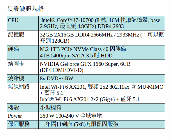 DELL Optiplex 5080 商用電腦 (I7-10700 /32GB/1TB SSD+4TB SATA/Geforce 1660) DELL Optiplex 5080 商用電腦 (I7-10700 /32GB/1TB SSD+4TB SATA/Geforce 1660)