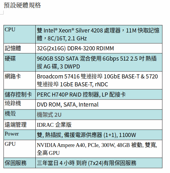 DELL POWEREDGE R740 SERVER (XEON Silver 4208*2/32GB RAM/960GB SSD/A40 GPU) DELL POWEREDGE R740 SERVER (XEON Silver 4208*2/32GB RAM/960GB SSD/A40 GPU)