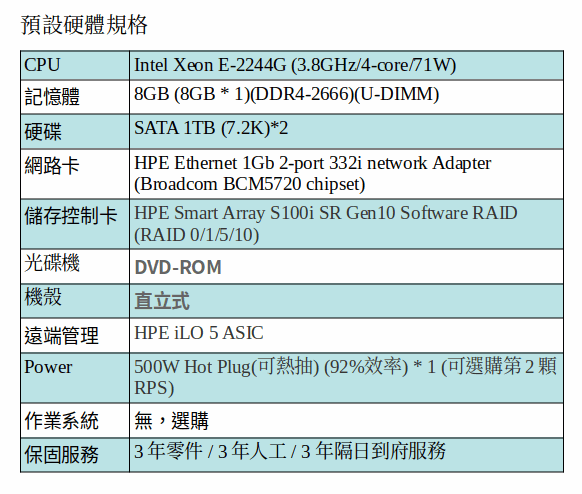HPE ML30G10 4LFF熱抽機種/E-2244G伺服器/8GB RAM/1TB*3/DVD/500W*1