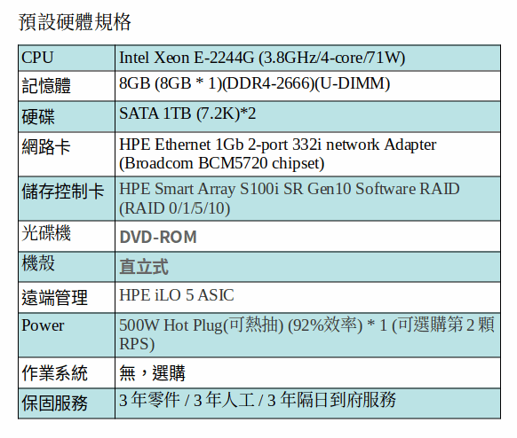 HPE ML30G10 4LFF熱抽機種/E-2244G伺服器/8GB RAM/1TB*3/DVD/500W*1 HPE ML30G10 4LFF熱抽機種/E-2244G伺服器/8GB RAM/1TB*3/DVD/500W*1