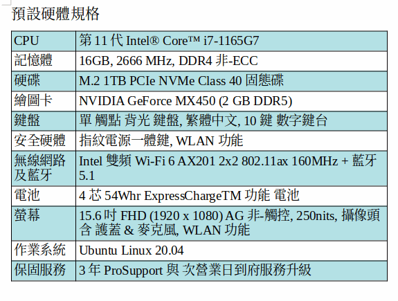 DELL Latitude 3520 Ubuntu Linux 筆電 (I7-1165G7/16GB/1TB SSD/MX450/15.6吋 FHD) DELL Latitude 3520 Ubuntu Linux 筆電 (I7-1165G7/16GB/1TB SSD/MX450/15.6吋 FHD)
