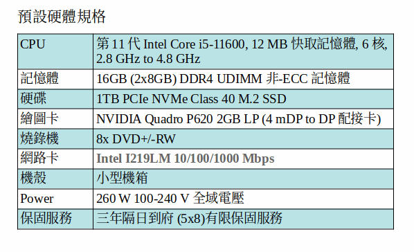 DELL Precision 3450 工作站 (I5-11600/16GB/1TB SSD/QUADRO P620) DELL Precision 3450 工作站 (I5-11600/16GB/1TB SSD/QUADRO P620)