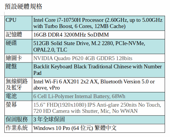 Lenovo Thinkpad P15v (i7-10750H/16G/512G SSD/P620/Win10 Pro/三年隔日到府) Lenovo Thinkpad P15v (i7-10750H/16G/512G SSD/P620/Win10 Pro/三年隔日到府)