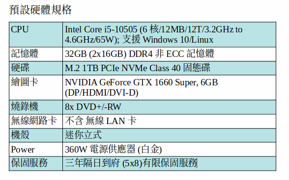 DELL Optiplex 7090 商用電腦 (I5-10505 /32GB/1TB SSD/GTX 1660) DELL Optiplex 7090 商用電腦 (I5-10505 /32GB/1TB SSD/GTX 1660)