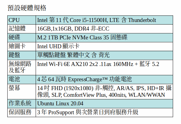 DELL Latitude 5421 Ubuntu Linux 筆電 (I5-11500H/16GB/1TB SSD/14吋 FHD) DELL Latitude 5421 Ubuntu Linux 筆電 (I5-11500H/16GB/1TB SSD/14吋 FHD)