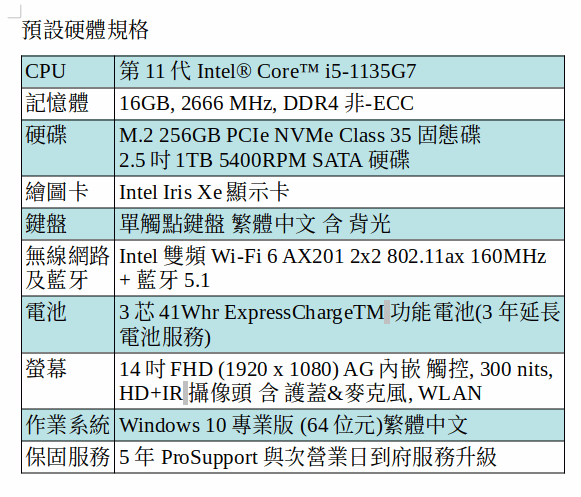 DELL Latitude 3420 商用筆電 (I5-1135G7/16GB/256G SSD+1TB SATA/14吋 FHD/Win10P) DELL Latitude 3420 商用筆電 (I5-1135G7/16GB/256G SSD+1TB SATA/14吋 FHD/Win10P)