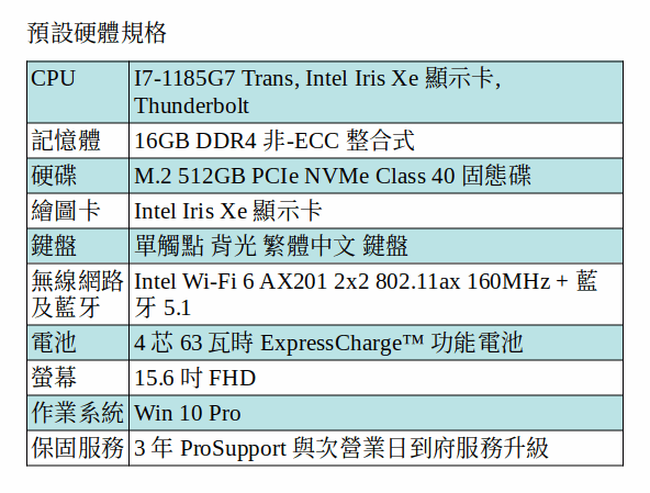 DELL Latitude 7520 筆電 (I7-1185G7/16GB/512G SSD/15吋 FHD/Win10P) DELL Latitude 7520 筆電 (I7-1185G7/16GB/512G SSD/15吋 FHD/Win10P)
