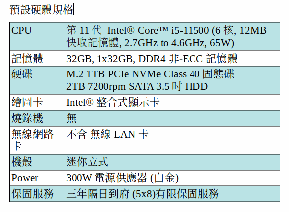 DELL Optiplex 5090 商用電腦 (I5-11500 /32GB/1TB SSD+2TB SATA/UHD) DELL Optiplex 5090 商用電腦 (I5-11500 /32GB/1TB SSD+2TB SATA/UHD)