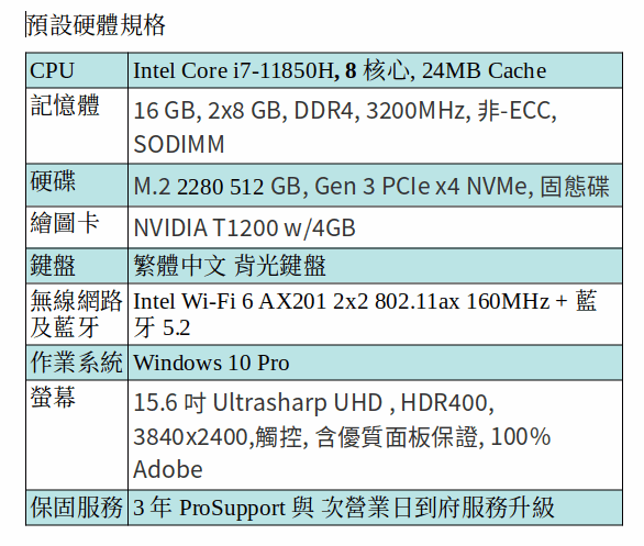 DELL Precision 5560 行動工作站 ( i7-11850H/16GB/512G SSD/T1200/15.6吋 UHD) DELL Precision 5560 行動工作站 ( i7-11850H/16GB/512G SSD/T1200/15.6吋 UHD)