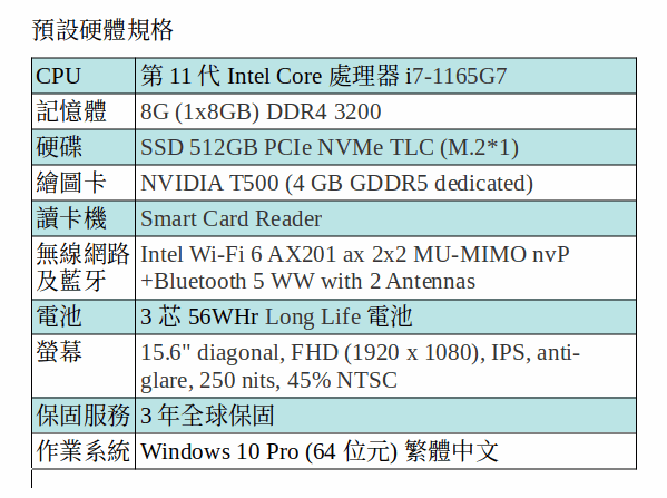 HP ZBOOK FIREFLY15 G8(15.6&quot; FHD/i7-1165G7/T500/512G SSD/8G/W10P/3Y)
