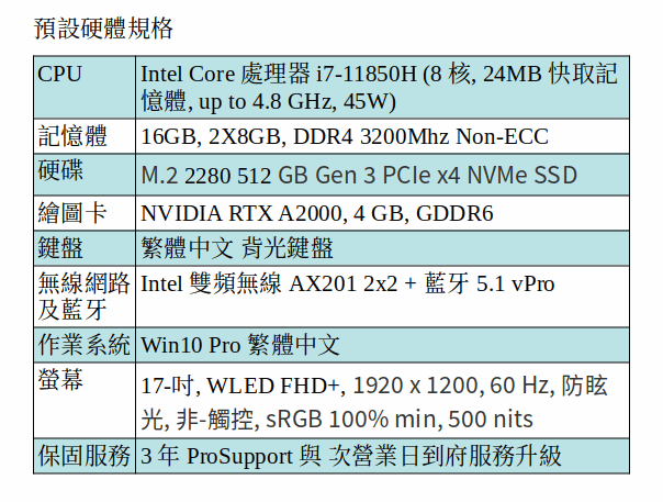 DELL Precision 5760 行動工作站 (I7-11850H/16GB/512G SSD/A2000/17.3吋 FHD/Win10P) DELL Precision 5760 行動工作站 (I7-11850H/16GB/512G SSD/A2000/17.3吋 FHD/Win10P)
