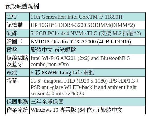 HP ZBOOK POWERG8/15.6in FHD 400nits/I7-11850H/512G/16G/W10P/3Y