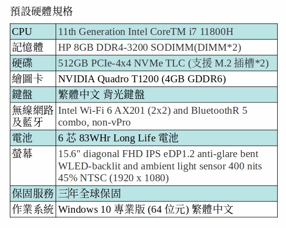 HP ZBOOK POWERG8/15.6in FHD 400nits/I7-11800H/512G SSD/8G/T1200/W10P/3Y