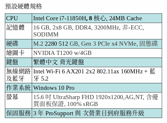 DELL Precision 5560 行動工作站 ( i7-11850H/16GB/512G SSD/T1200/15.6吋 FHD+/Win10P) DELL Precision 5560 行動工作站 ( i7-11850H/16GB/512G SSD/T1200/15.6吋 FHD+/Win10P)