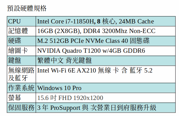 DELL Precision 7560 行動工作站 ( i7-11850H/16GB/512G SSD/T1200/15.6吋 FHD/Win10P) DELL Precision 7560 行動工作站 ( i7-11850H/16GB/512G SSD/T1200/15.6吋 FHD/Win10P)