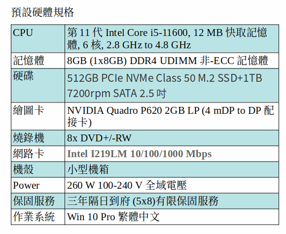 DELL Precision 3450 工作站 (I5-11600/8GB/512G SSD+1TB SATA/QUADRO P620) DELL Precision 3450 工作站 (I5-11600/8GB/512G SSD+1TB SATA/QUADRO P620)