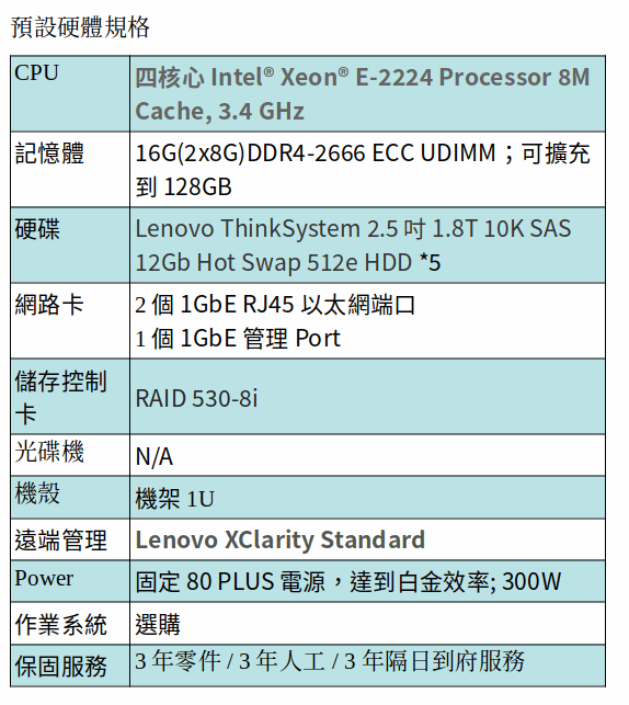 Lenovo SR250 伺服器/E-2224/16GB/SFF 1.8TB SASx5/RAID 530‑8i/300W/3Y