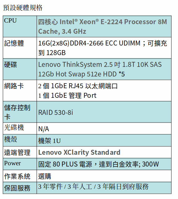 Lenovo SR250 伺服器/E-2224/16GB/SFF 1.8TB SASx5/RAID 530‑8i/300W/3Y Lenovo SR250 伺服器/E-2224/16GB/SFF 1.8TB SASx5/RAID 530‑8i/300W/3Y
