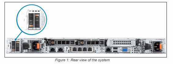DELL BOSS-S2 的主要特點 DELL BOSS-S2 的主要特點