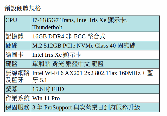 DELL Latitude 7520 筆電 (I7-1185G7/16GB/512G SSD/15吋 FHD/Win11P)