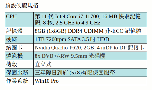 DELL Precision 3650 工作站 (I7-11700 /8GB/1TB SATA/QUADRO P620/Win10P) DELL Precision 3650 工作站 (I7-11700 /8GB/1TB SATA/QUADRO P620/Win10P)
